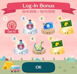 Log-In Bonus schedule for Animal Crossing Pocket Camp